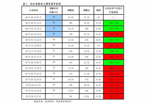 海關(guān)發(fā)布新版《商品歸類管理規(guī)定》，企業(yè)亟待強(qiáng)化內(nèi)控管理以應(yīng)對(duì)新規(guī)
